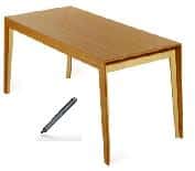 There pens on the table. Pen under the Table. The book is under the Table. The Pen is under the Table. Pencil is on Table.