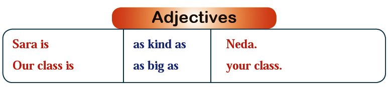 Adjective-course-English