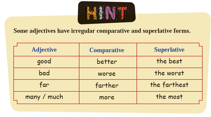 Irregular-comparative-superlative-Adjectives