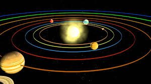 Planets go around the Sun