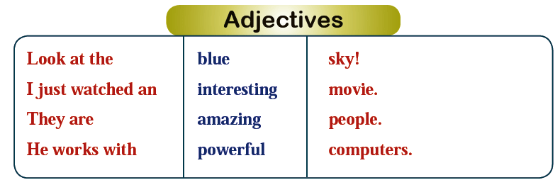 Simple-adjective-table